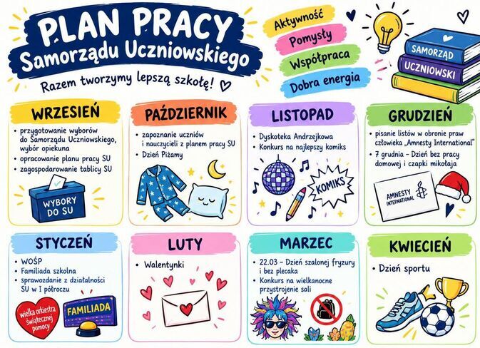 Plan pracy SU na rok szkolny 2026/2027