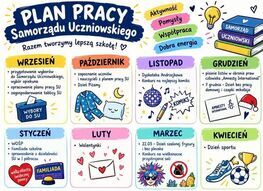 Plan pracy SU na rok szkolny 2026/2027